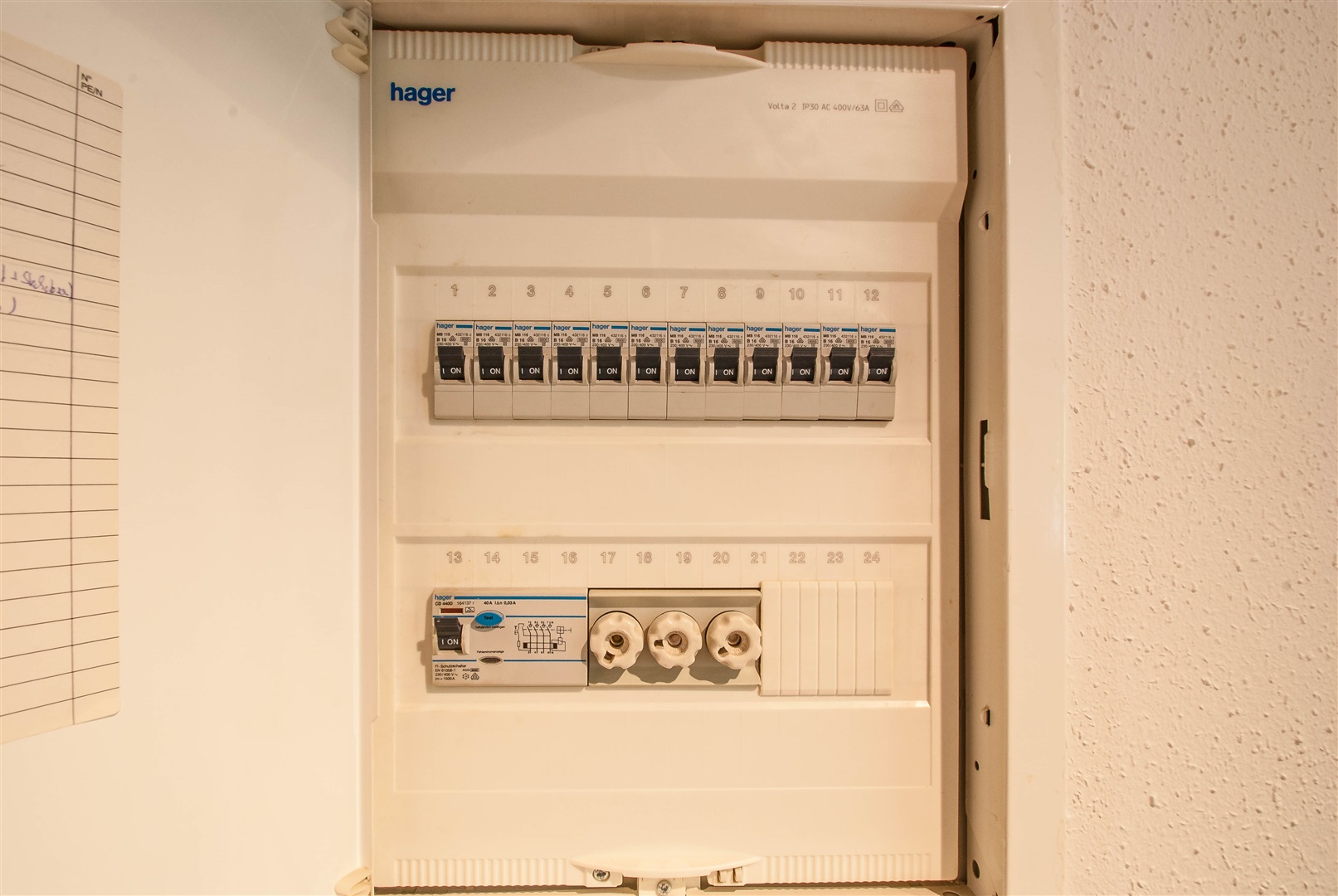 Beispiel eines Stromkastens mit FI Schutzschalter - Oliver Reifferscheid - Immobilienmakler Darmstadt